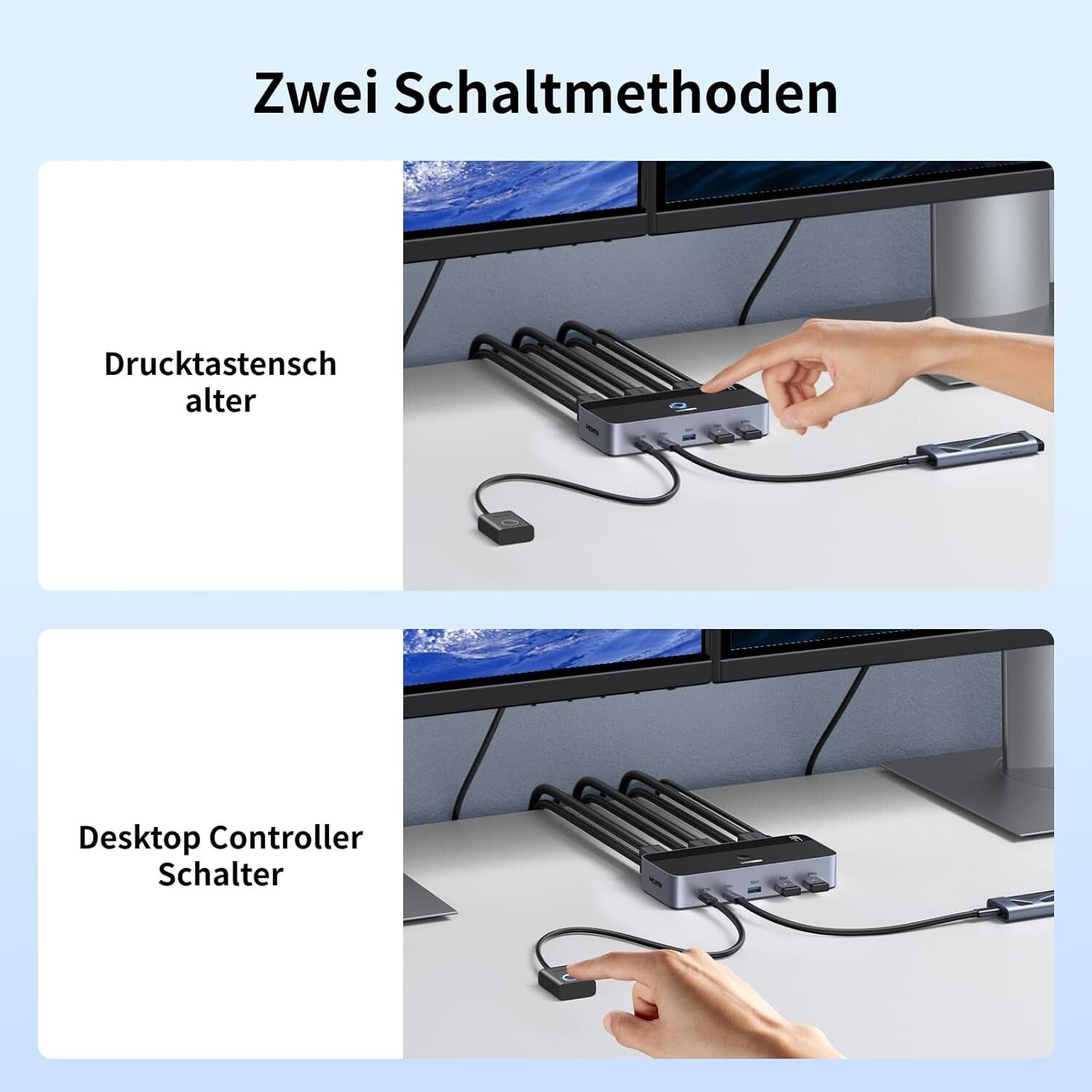 HDMI 2.0 KVM Switch 2 PC 2 Monitore 4K@60Hz 4 USB 3.0 Desktop-Controller