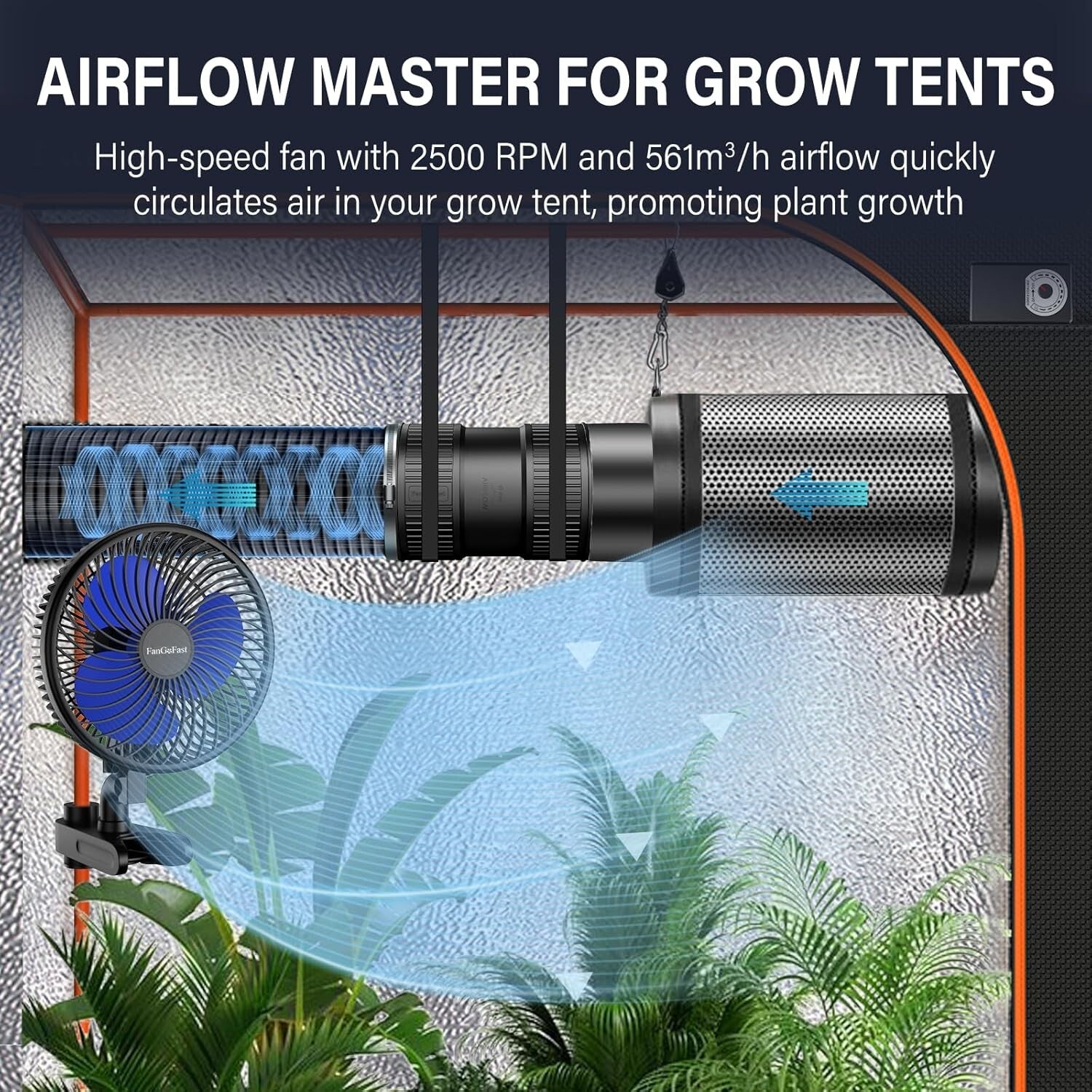 Grow Ventilator mit Clip 10-Stufen Oszillierend für Growzelt
