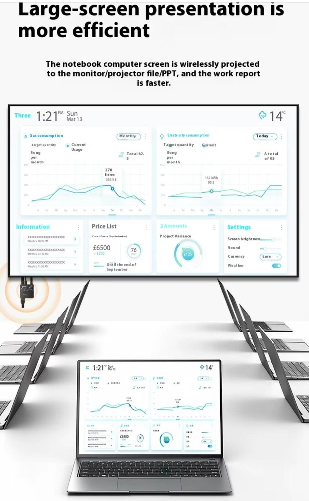 Wireless Screen Prover HDMI 4K 5G WiFi für Handy/Notebook/TV