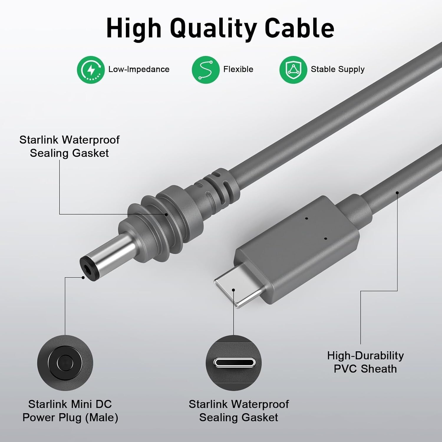 Starlink Mini Kabel 3m USB-C zu DC IP68 100W Grau