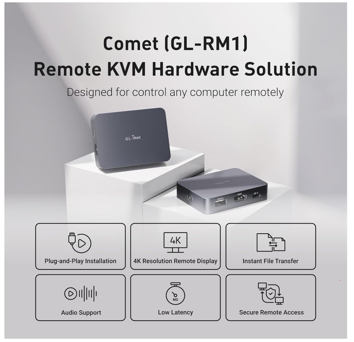 KVM-Fernsteuerung 4K Tailscale für Home-Office & IT-Verwaltung