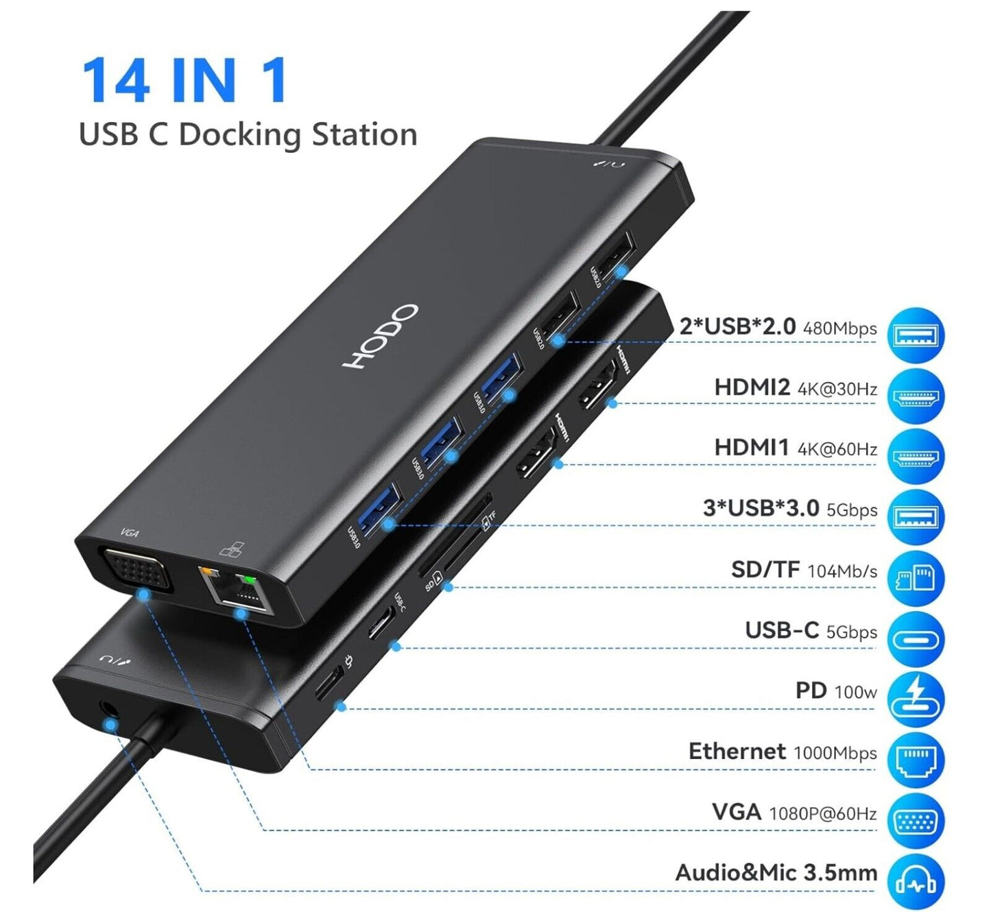 Dockingstation USB-C 2 Monitore, Laptop Dockingstation Triple Display 14 in 1,US
