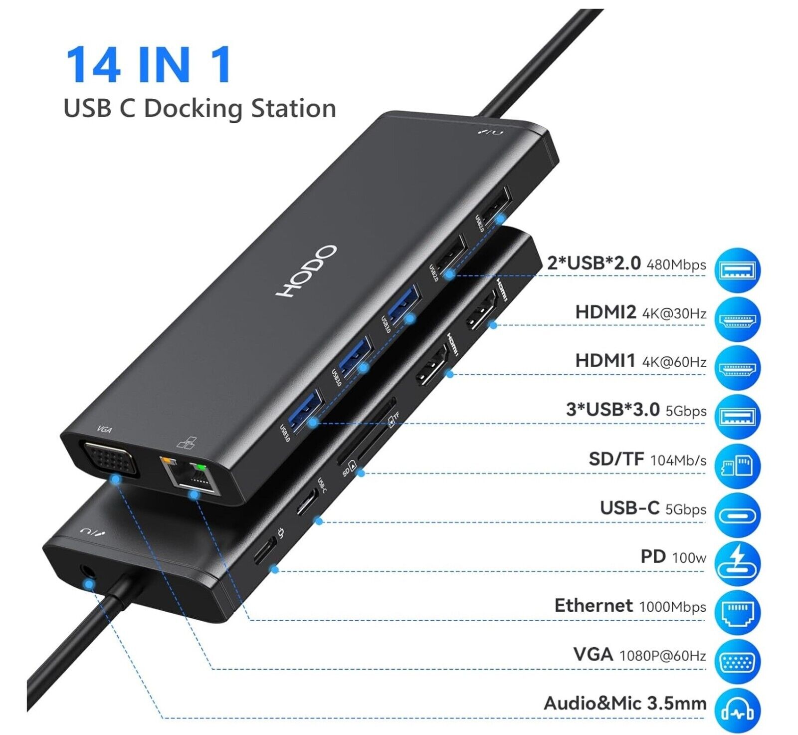 Dockingstation USB-C 2 Monitore, Laptop Dockingstation Triple Display 14 in 1,US