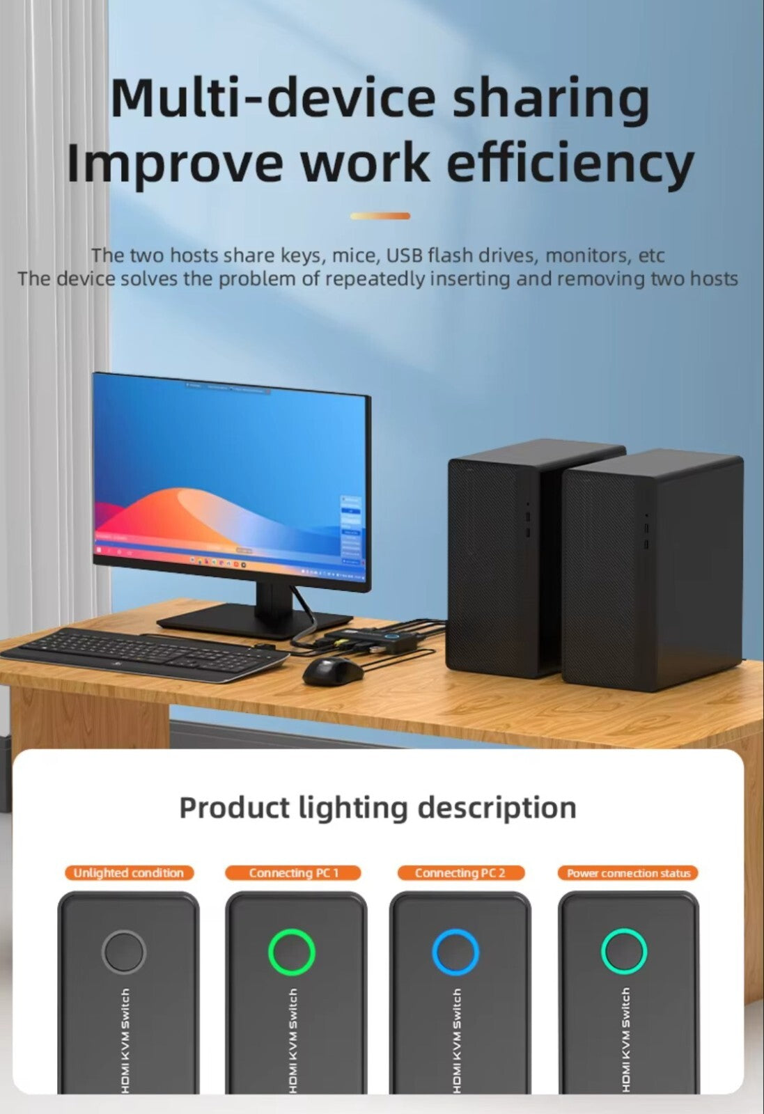 8K@60 Hz 4K@120 Hz KVM Switch 2 Port HDMI 2.1 USB 3.0 2 PCs an 1 Monitor + Kabel