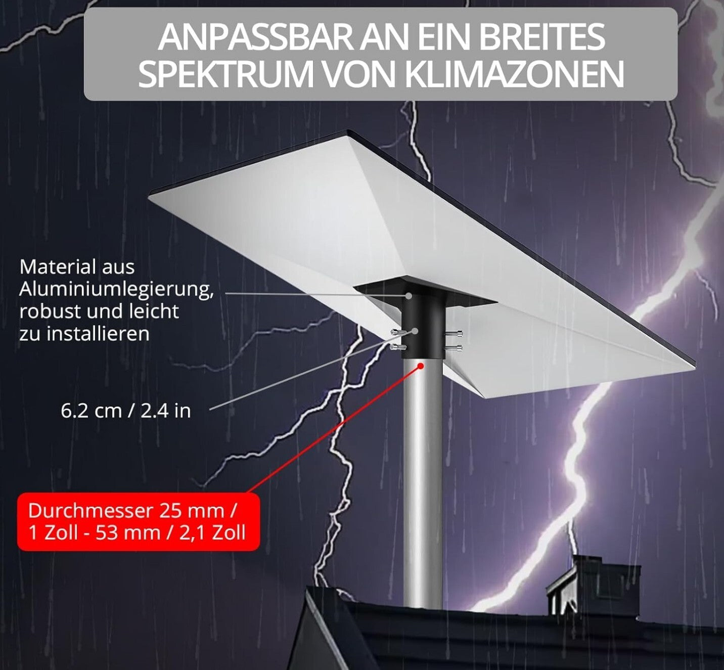 Starlink Gen 3 Rohradapter Masthalterung Aluminium Schwarz