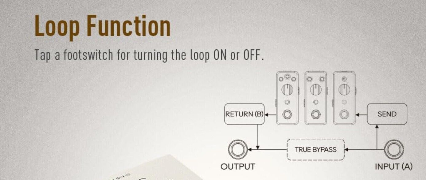 AB line selection Buffer Gitarre Bass Effektpedal Sonic One Loop