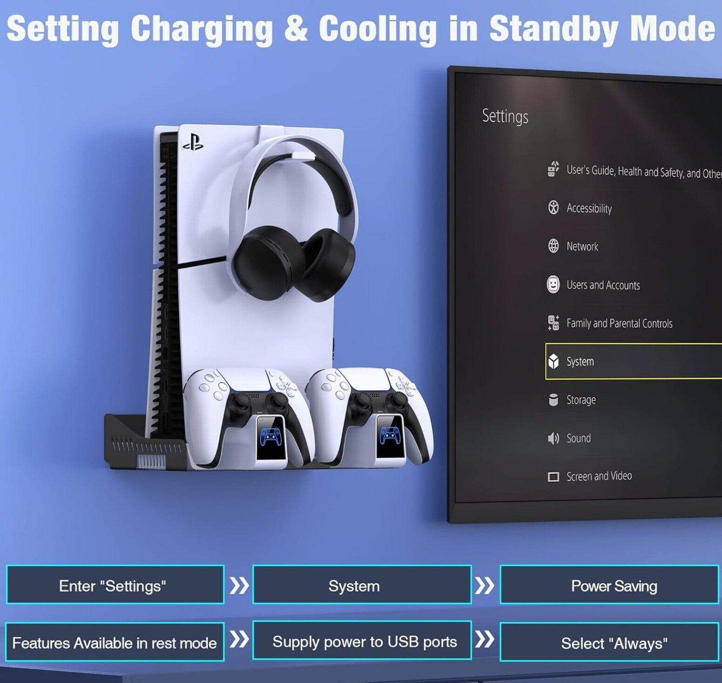 Wandhalterung PS5 Horizontal, PS5 Wandhalterung Horizontal für Playstation 5 Sli
