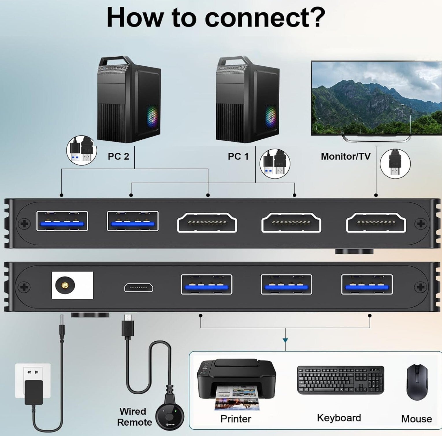 8K HDMI KVM Switch 2 PC 1 Monitor USB3.0 mit Fernbedienung