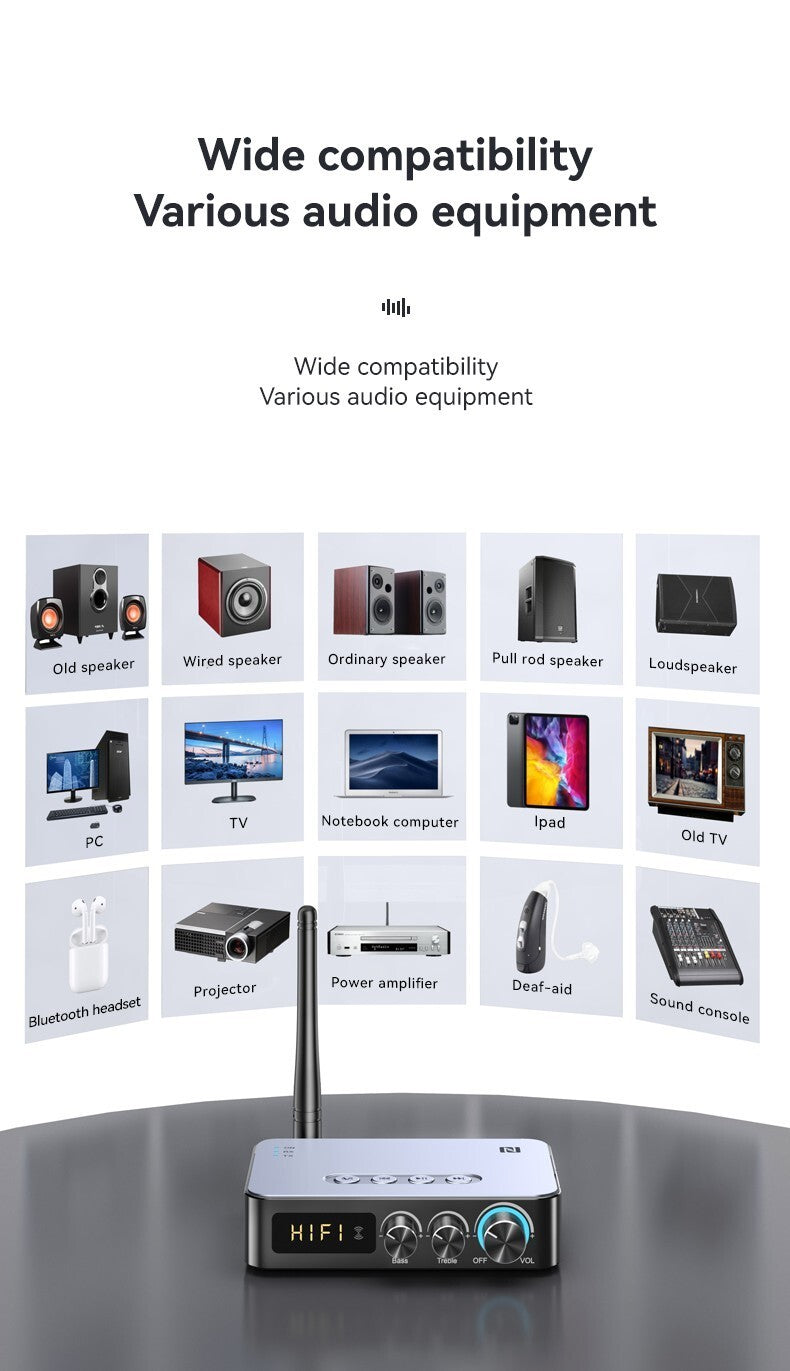 M9 Pro BT5.1 Audio Empfänger & Sender – Vielseitiger Wireless Musik Adapter