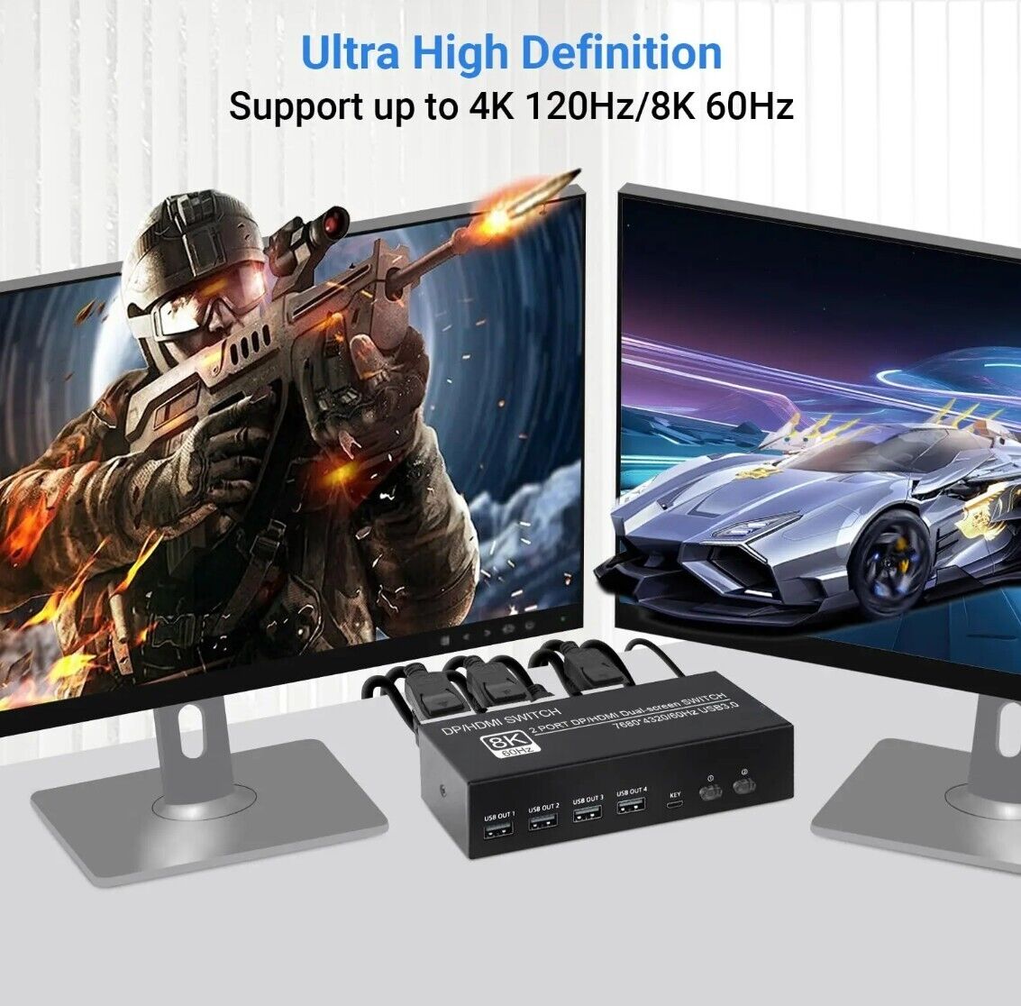 8K DP / HDMI KVM 2PC 2 Monitor 8K@60Hz 4K@120Hz 2K@144Hz + Kabel