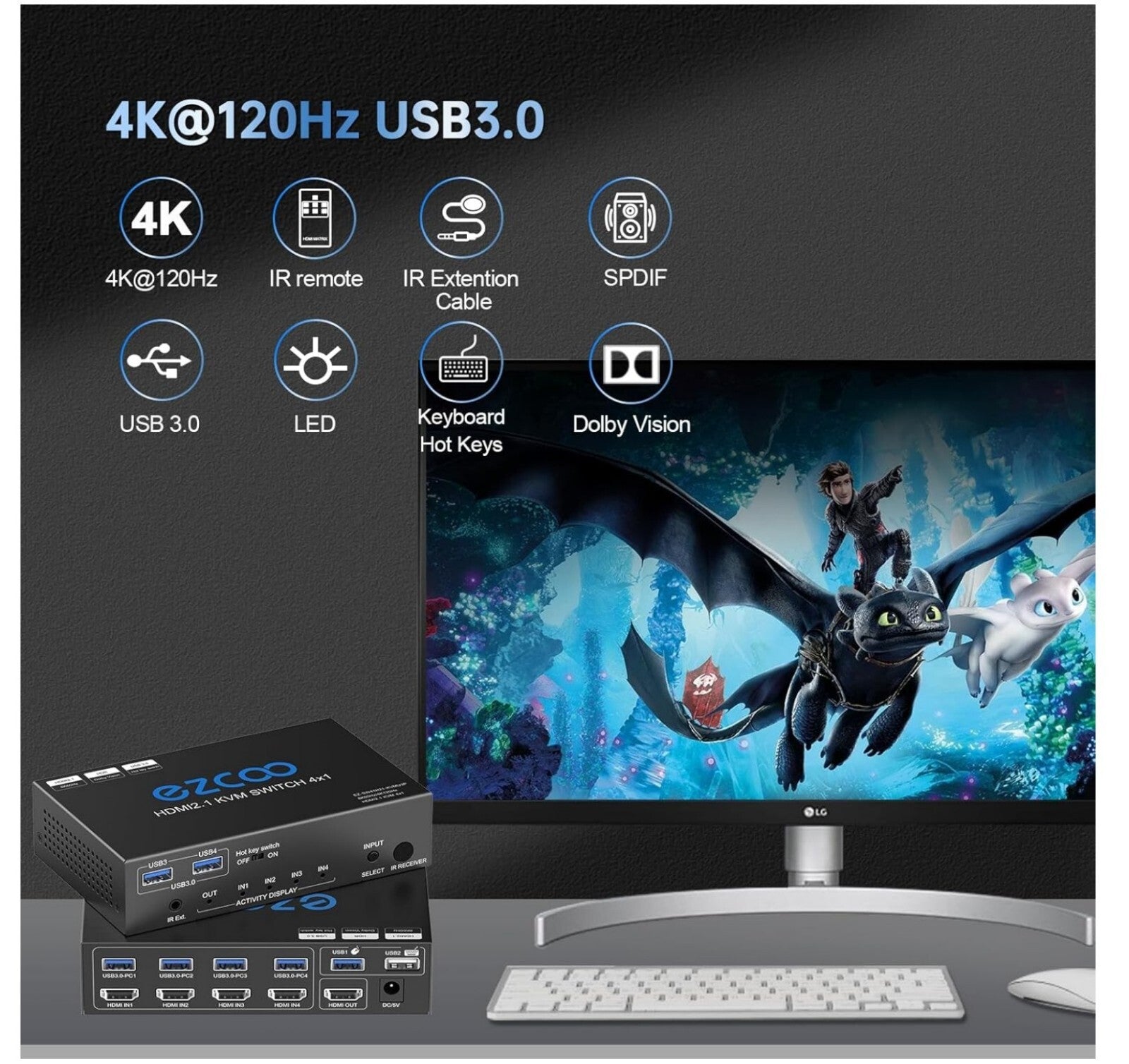 8K HDMI 2.1 KVM Switch 4 Ports USB3.0 4K@120Hz Hotkey 4 PCs - 1 Monitor