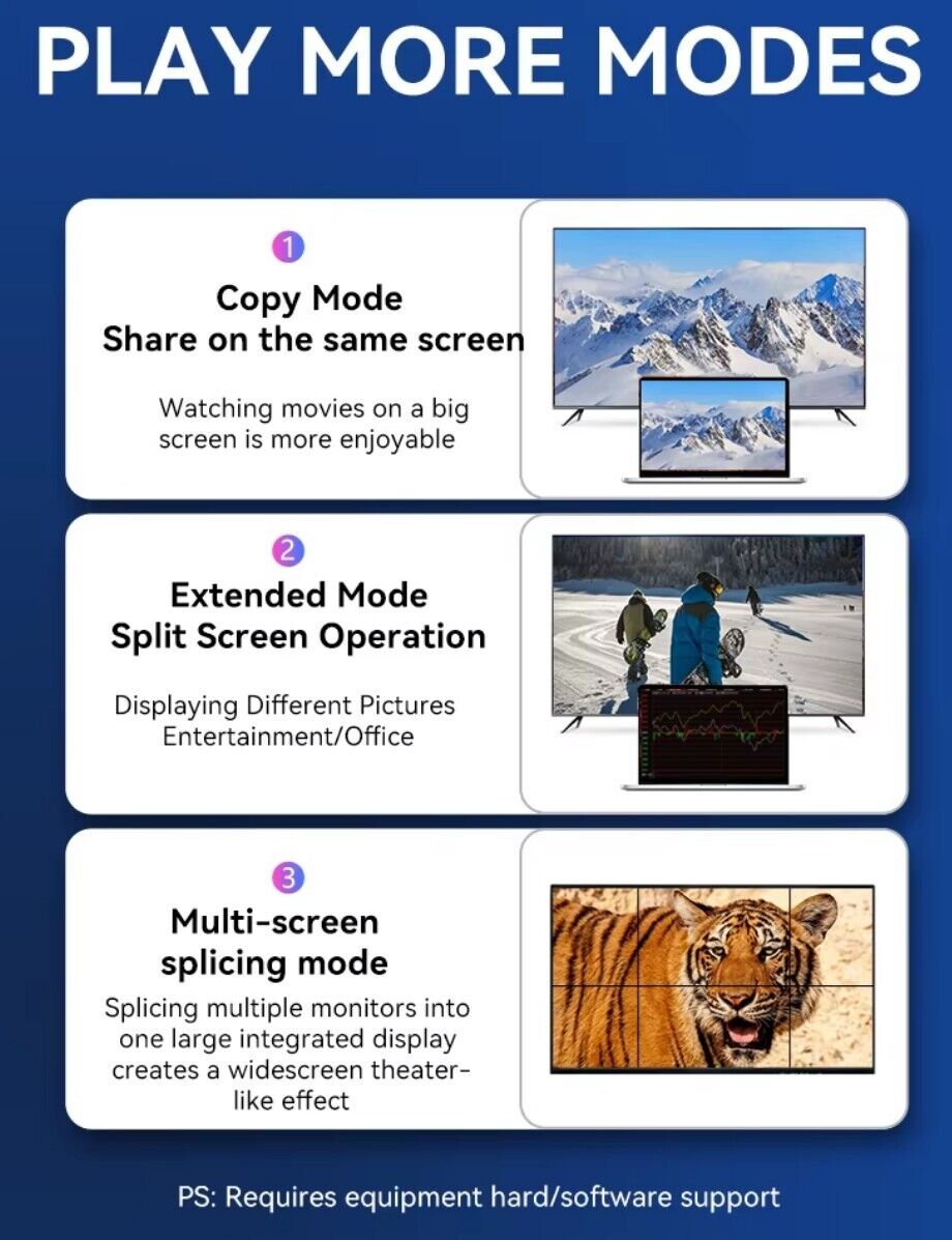 8K HDMI 2.1 Kabel 8K@60Hz und 4K@120Hz für PS4 PS5 HDTV ARC