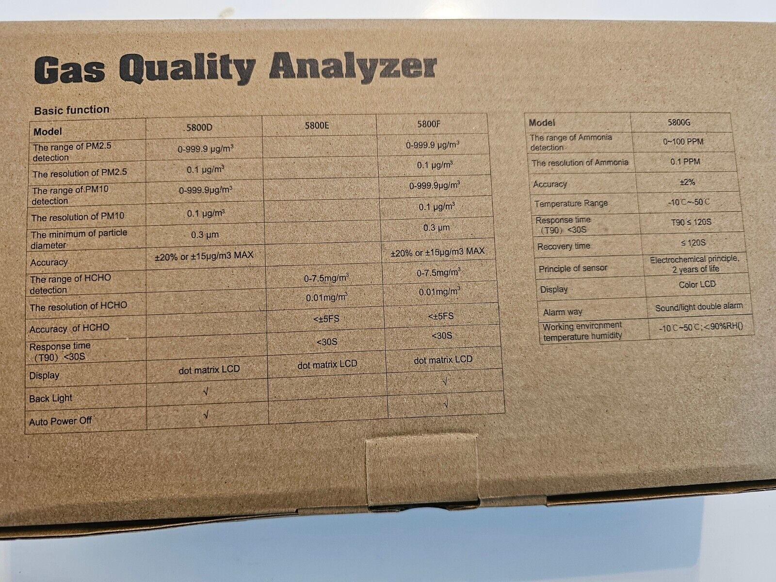 Gasmelder, AI-5800G Ammoniak-Gas-Detektor, 0~100PPM NH3 Iuftqualität Messgerät f