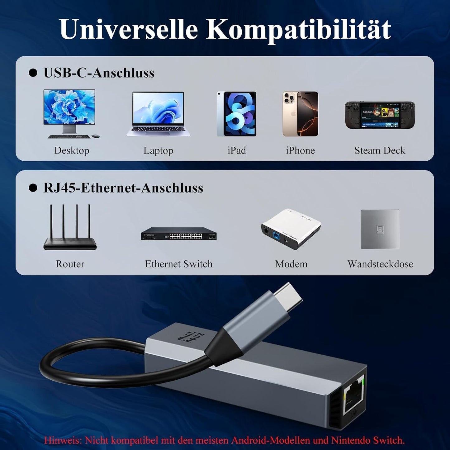 USB-C LAN Adapter 5G RJ45 Ethernet Aluminium Windows/Mac/Linux