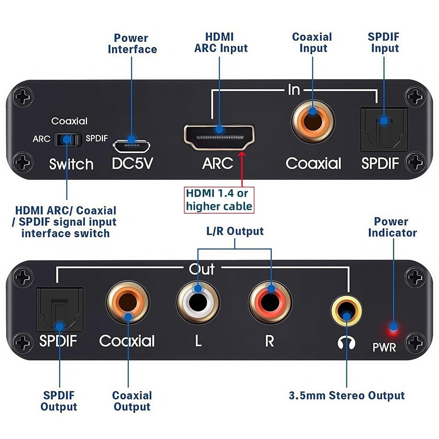 HDMI ARC Audio Extractor DAC 192kHz 5.1 Kanal SPDIF RCA 3.5mm