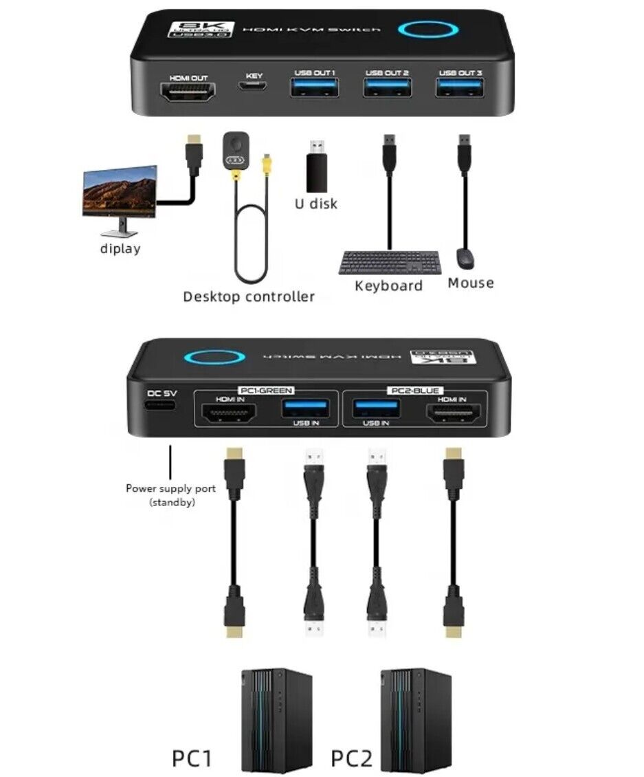 8K @ 60 Hz - 4K@120 Hz KVM Switch 2 Port HDMI USB 3.0 Schwarz + Verbindungskabel
