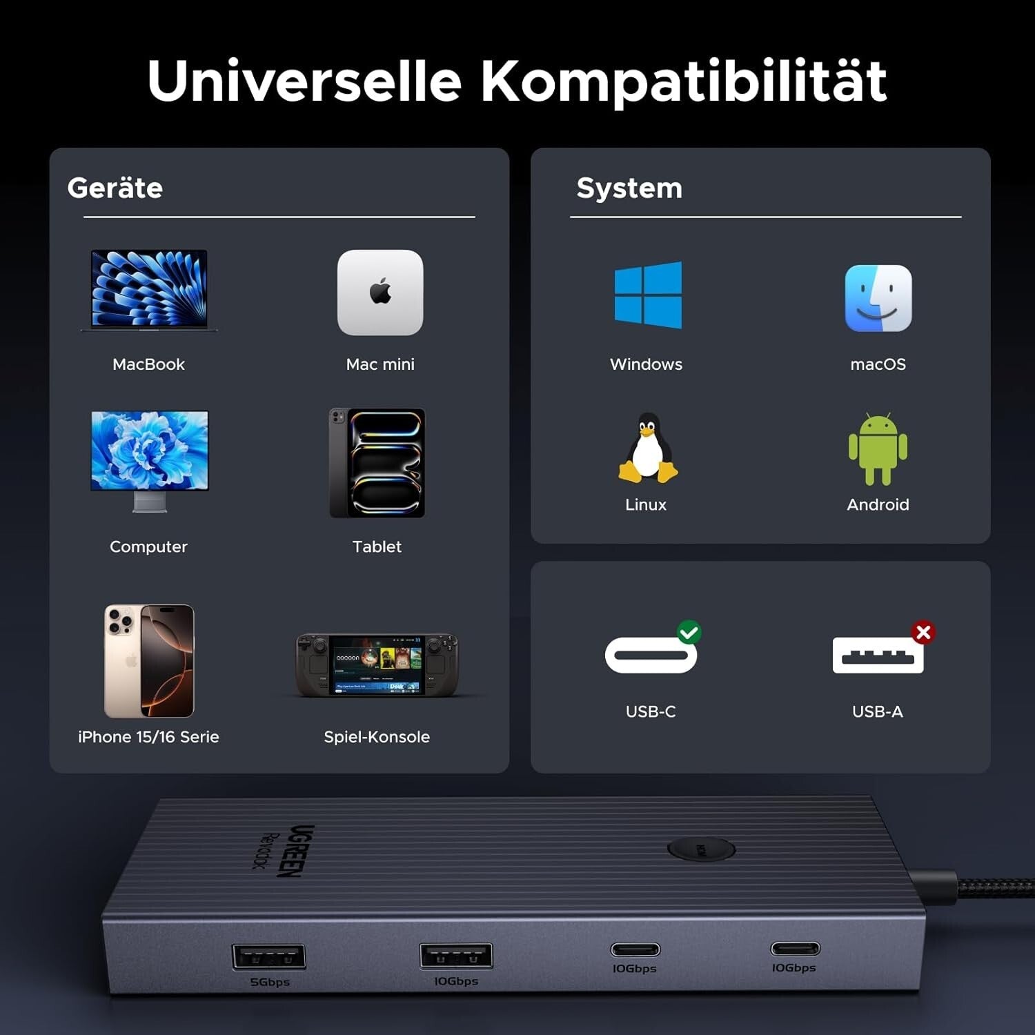 Revodok Pro 9-in-1 USB-C Hub 10Gbps 4K@60Hz HDMI Ethernet PD 100W SD/TF