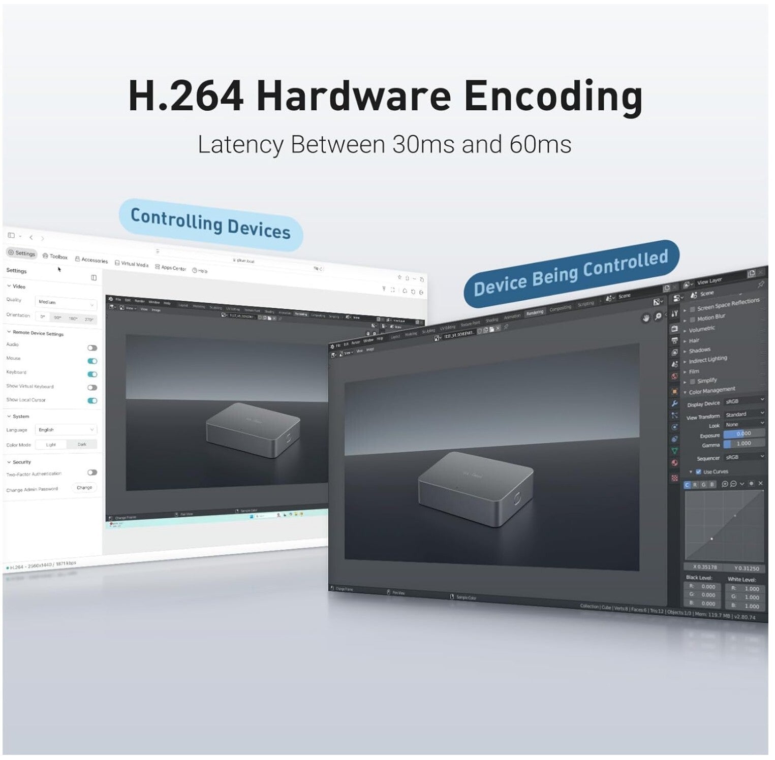 KVM-Fernsteuerung 4K Tailscale für Home-Office & IT-Verwaltung