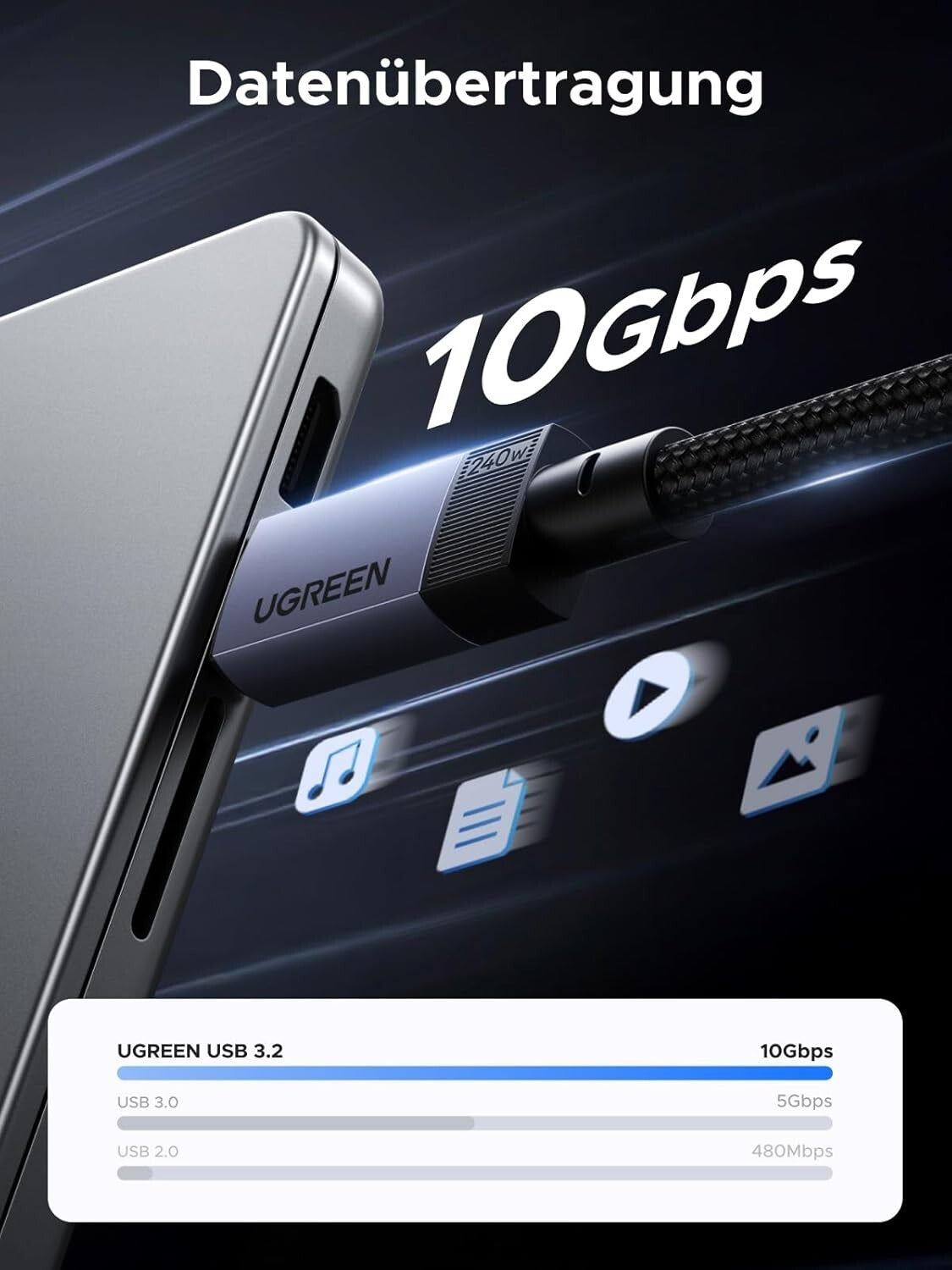 USB-C Kabel 240W 1m 10Gbps 4K@60Hz PD 3.1 für iPhone 16/MacBook