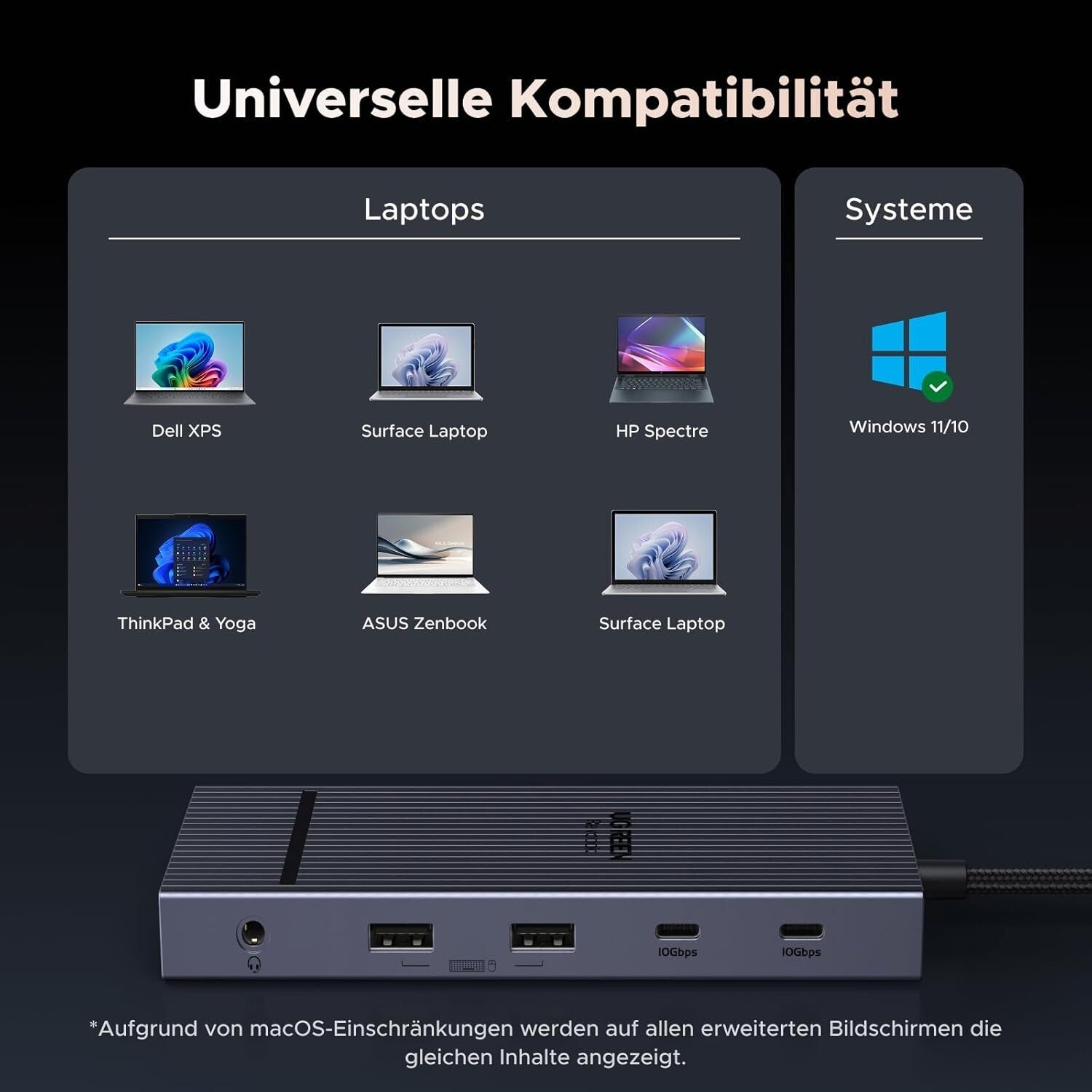 Revodok Pro Docking Station 4K Dual Display 100W PD 10Gbps