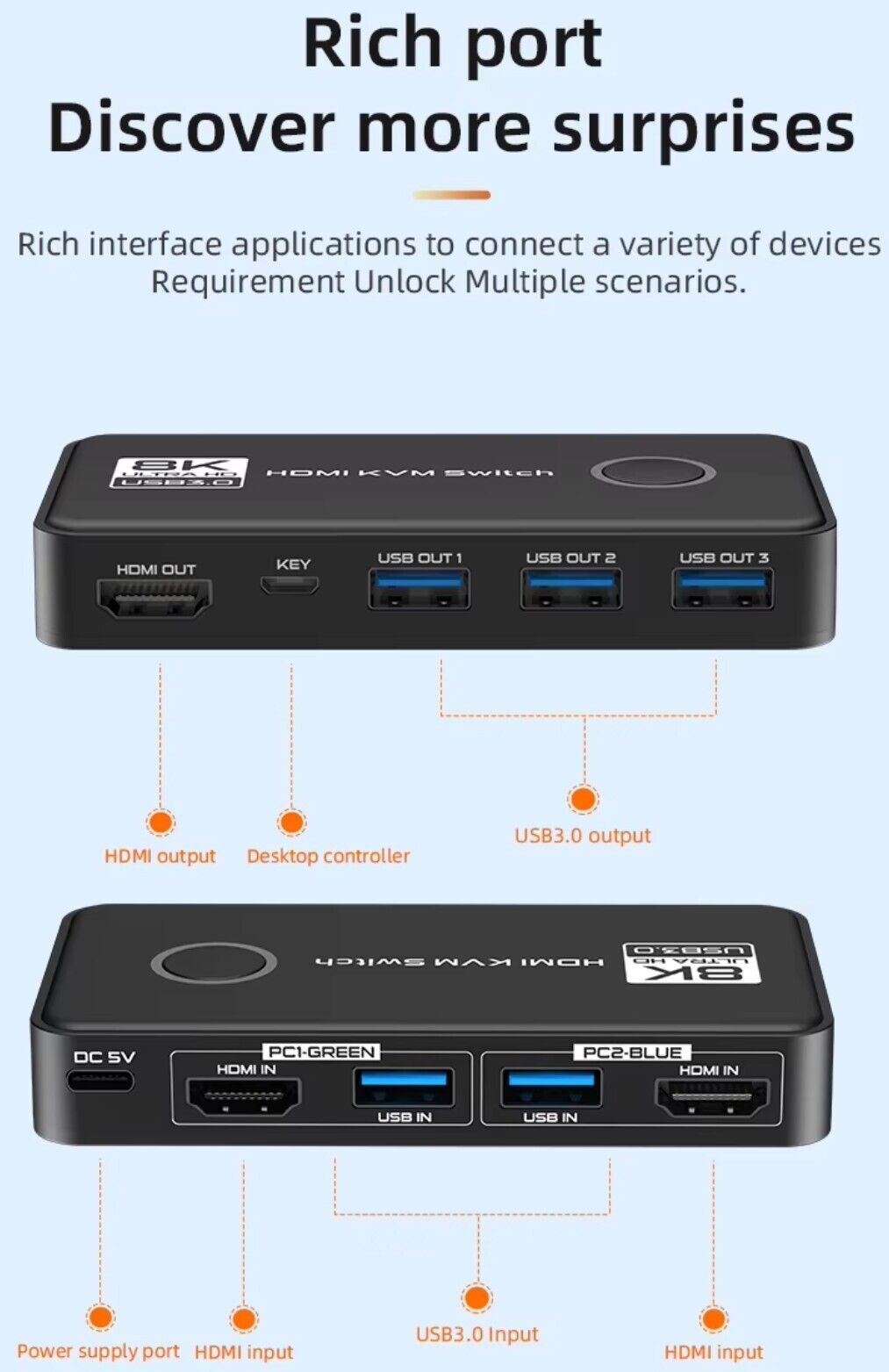 8K @ 60 Hz - 4K@120 Hz KVM Switch 2 Port HDMI USB 3.0 Schwarz + Verbindungskabel