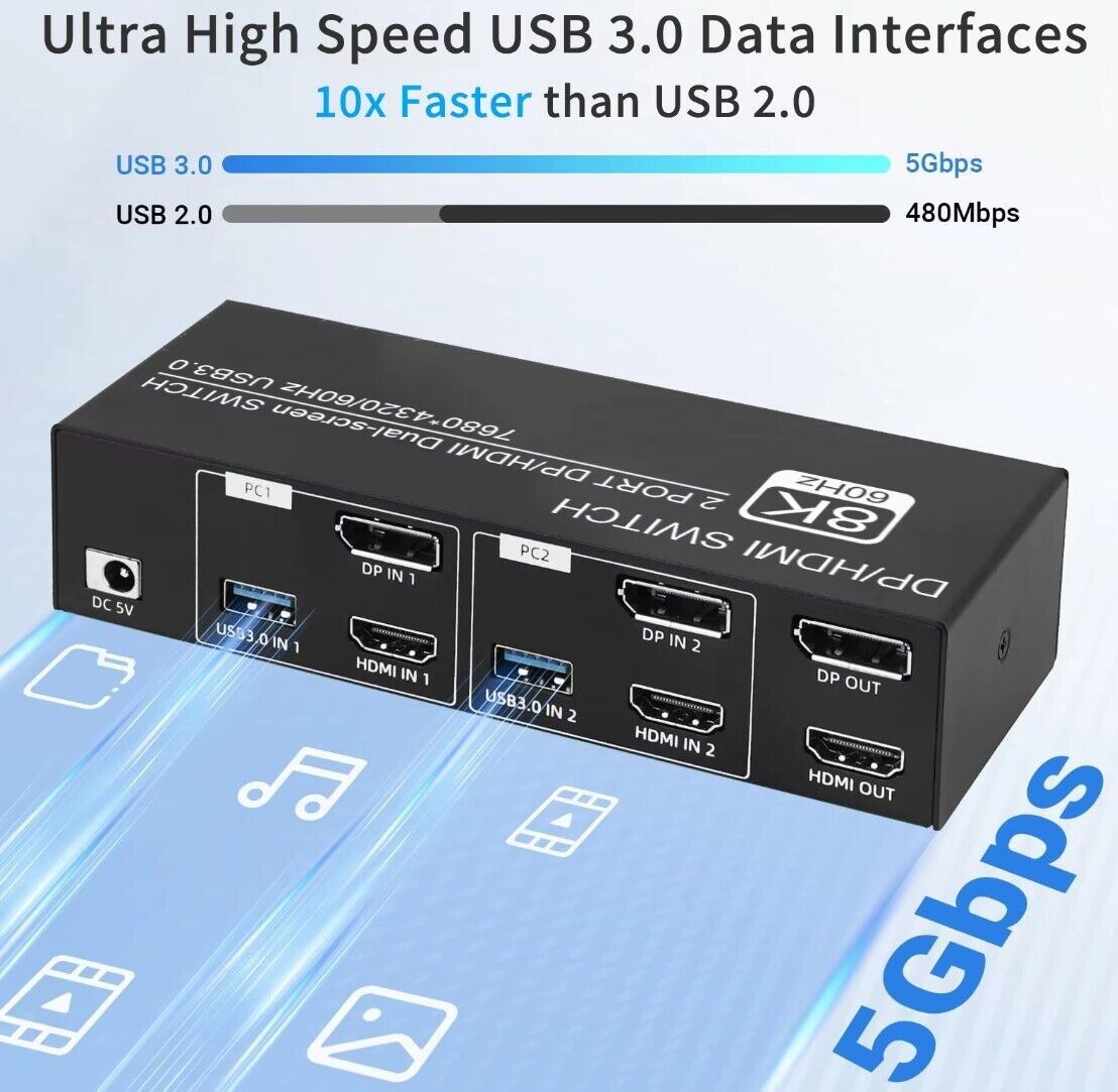 8K DP / HDMI KVM 2PC 2 Monitor 8K@60Hz 4K@120Hz 2K@144Hz + Kabel