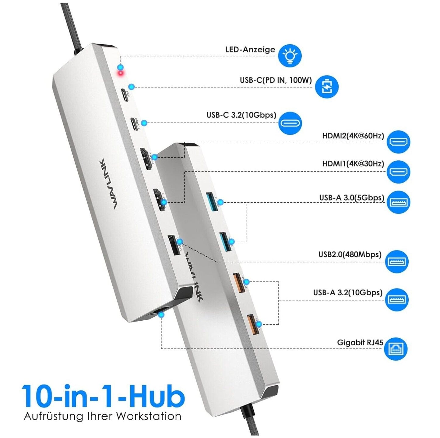WAVLINK 10G USB-C Docking Station Dual HDMI 100W PD Windows