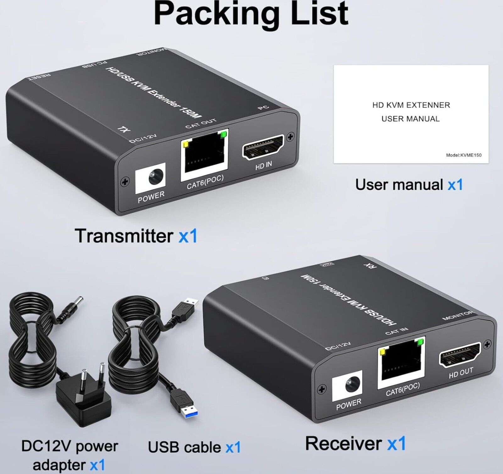 HDMI USB KVM Extender, Lossless Latency HDMI KVM Extender over IP Ethernet up to