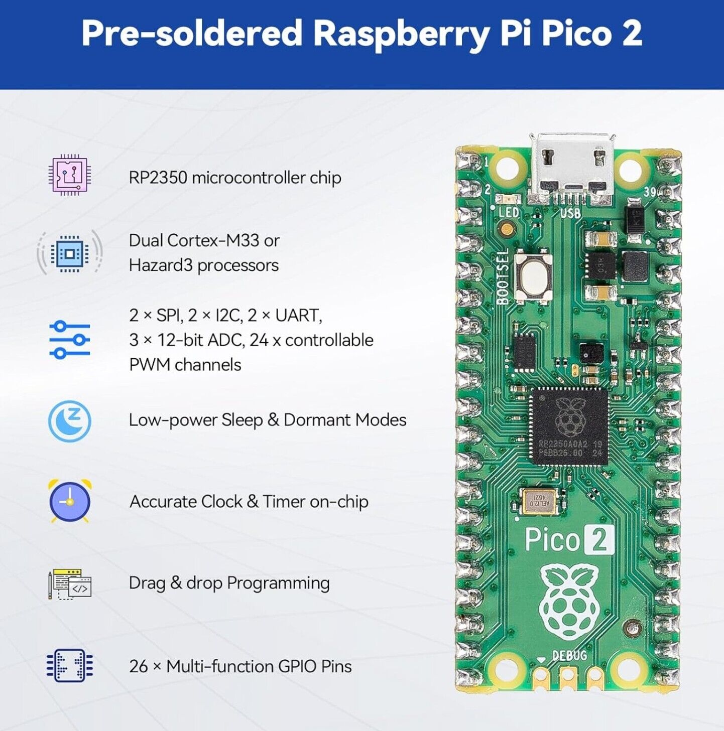 Raspberry Pi Pico 2 Newton Lab Starter Kit, RP2350 Dual-Core 150MHz 520KB RAM 4M