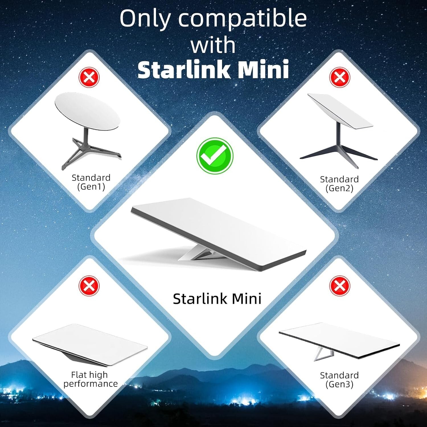 Starlink Mini Kabel 3m USB-C zu DC IP68 100W Grau