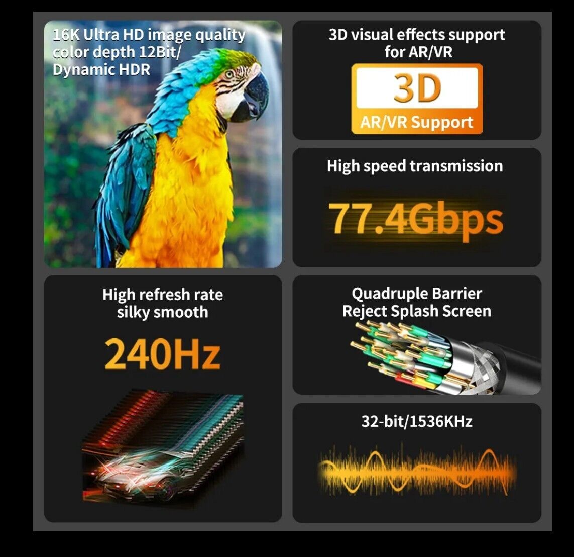 16K Displayport Kabel 2.1 DP 2.1 16K@60Hz 8K@120Hz 4K@240Hz