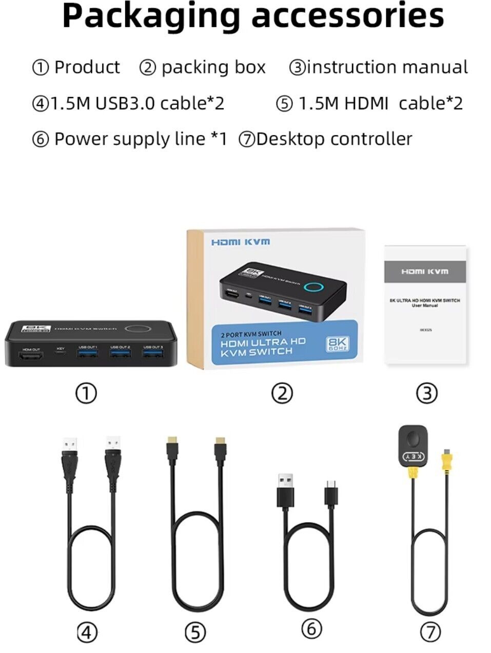 8K @ 60 Hz - 4K@120 Hz KVM Switch 2 Port HDMI USB 3.0 Schwarz + Verbindungskabel