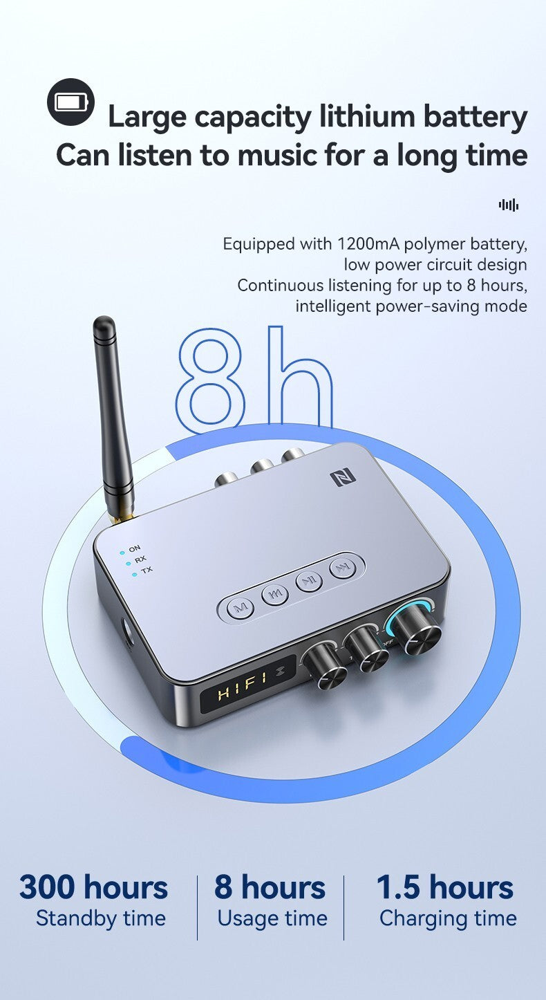 M9 Pro BT5.1 Audio Empfänger & Sender – Vielseitiger Wireless Musik Adapter
