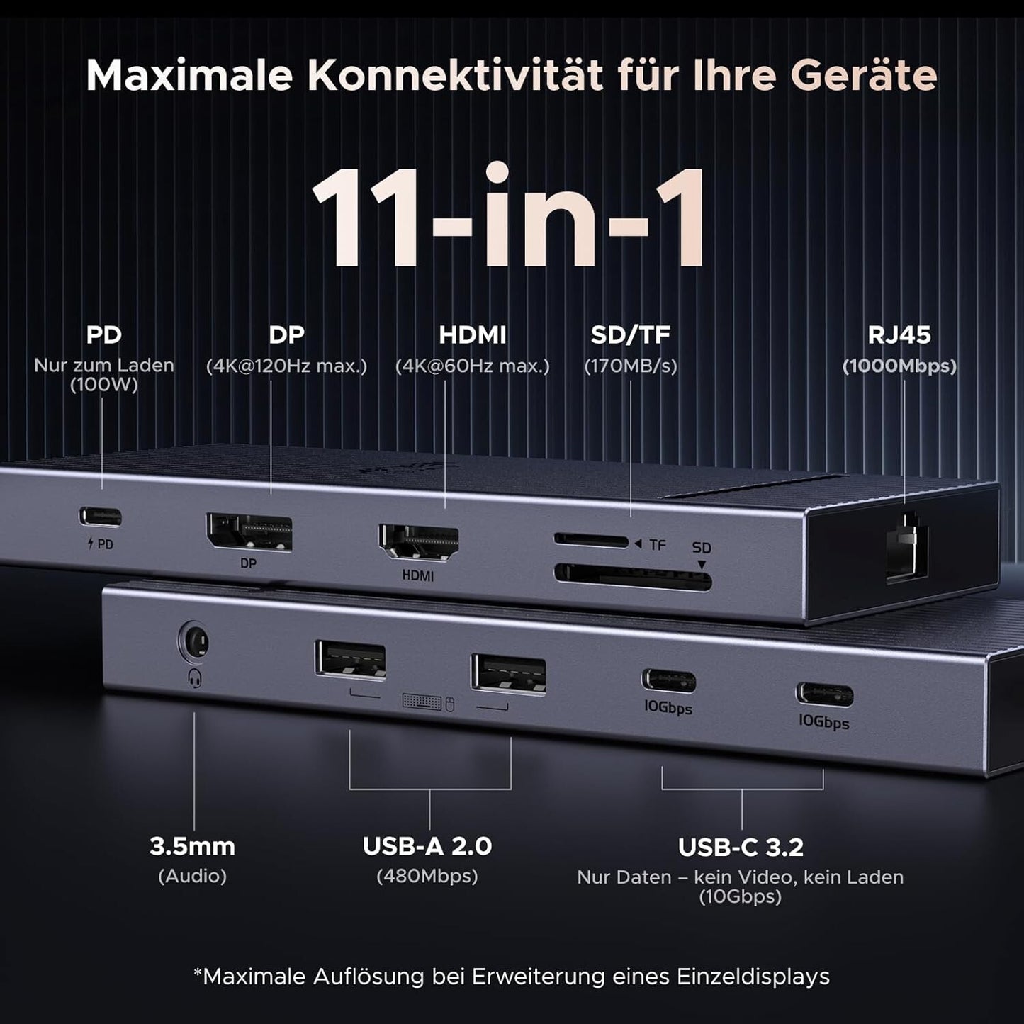 Revodok Pro Docking Station 4K Dual Display 100W PD 10Gbps