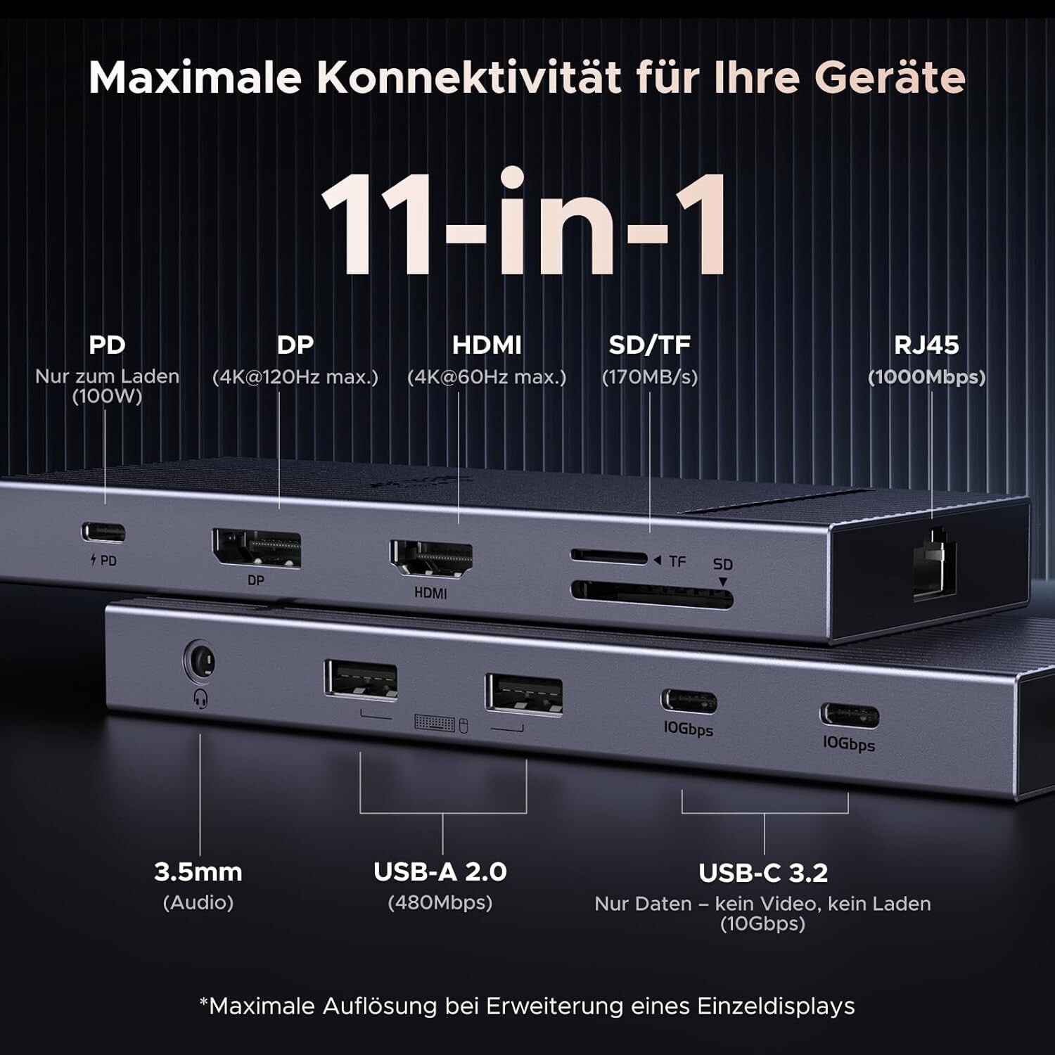 Revodok Pro Docking Station 4K Dual Display 100W PD 10Gbps