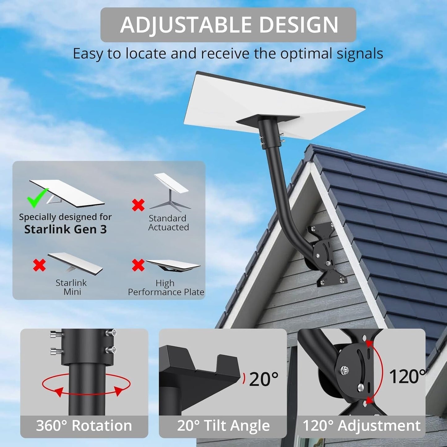 Starlink Gen 3 Rohradapter Masthalterung Aluminium Schwarz