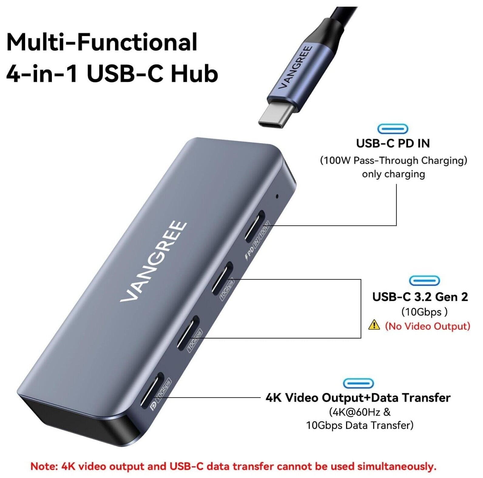 USB C Hub 4-Port 4K@60Hz 100W PD 10Gbps