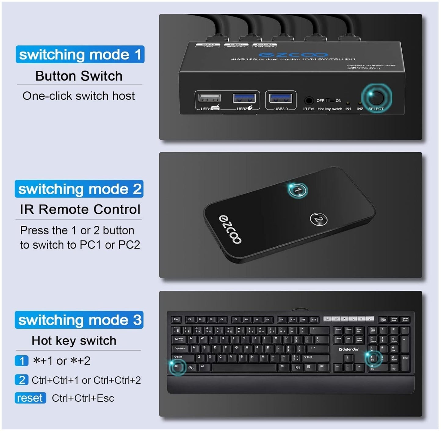 8K HDMI 2.1 KVM Switch Dual Monitor 2 Ports 4K 120Hz 2 PCs an 2 Monitoren