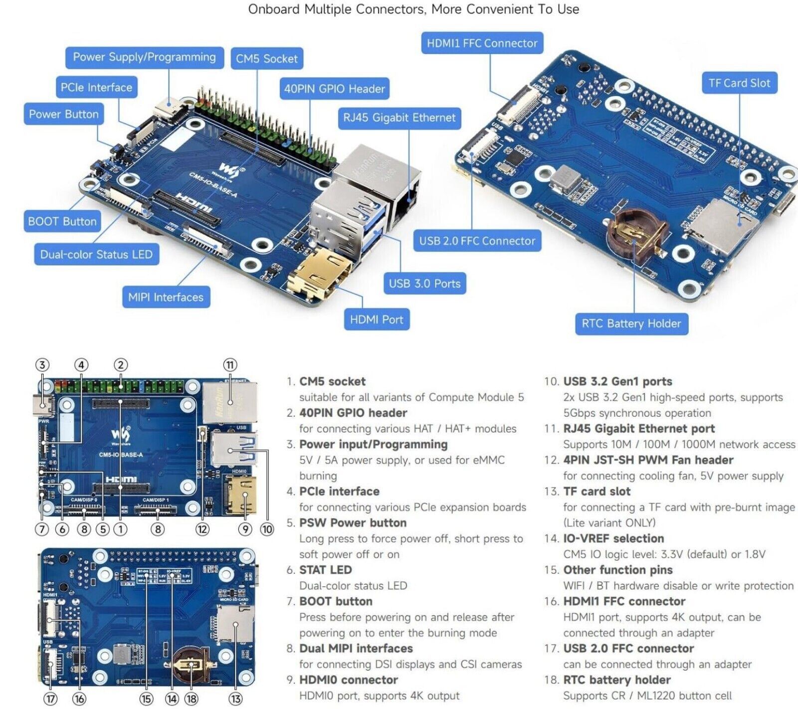CM5 Mini Base Board (A) für Raspberry Pi CM5