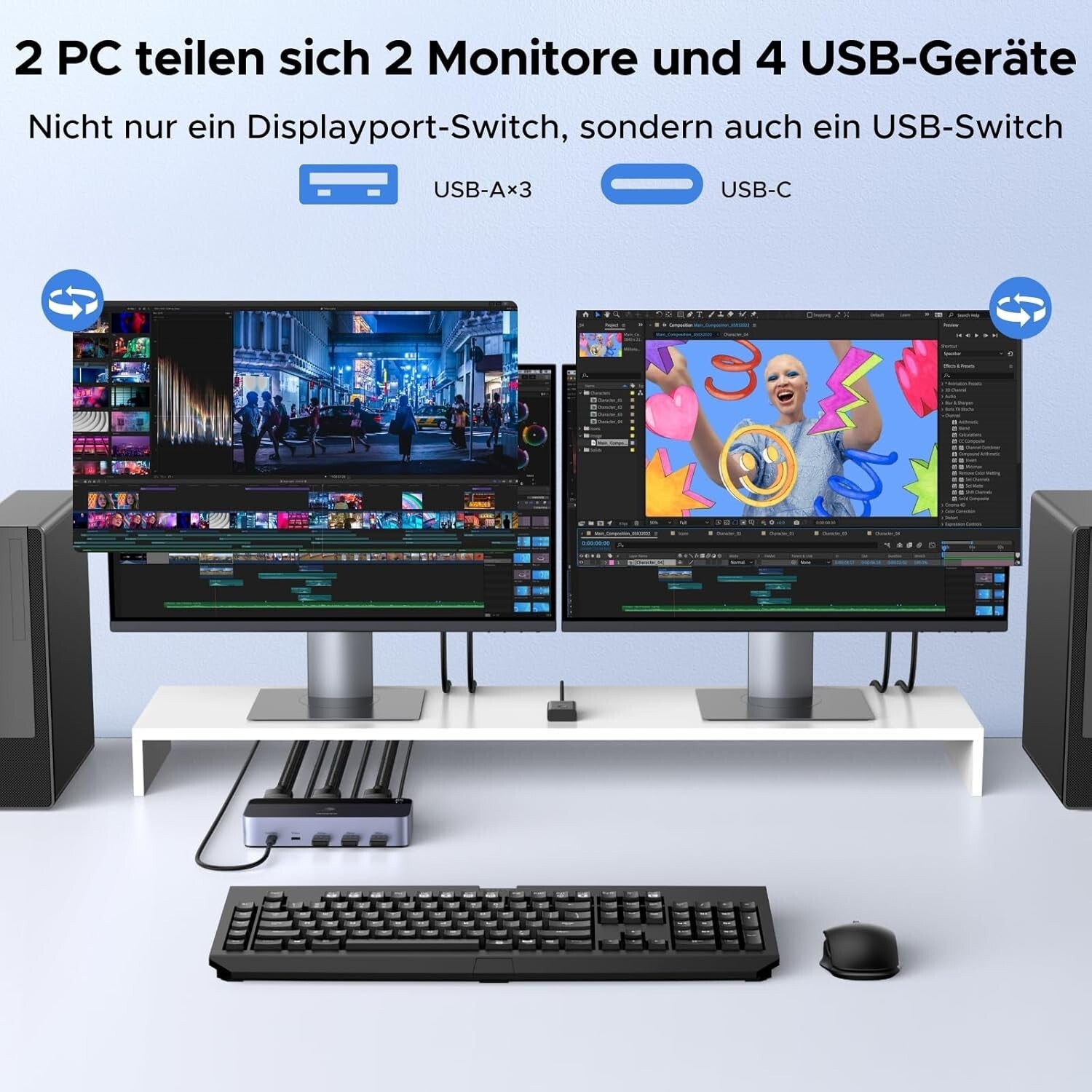 DisplayPort KVM Switch 2 PC 2 Monitore 8K@60Hz USB 3.0 Hub