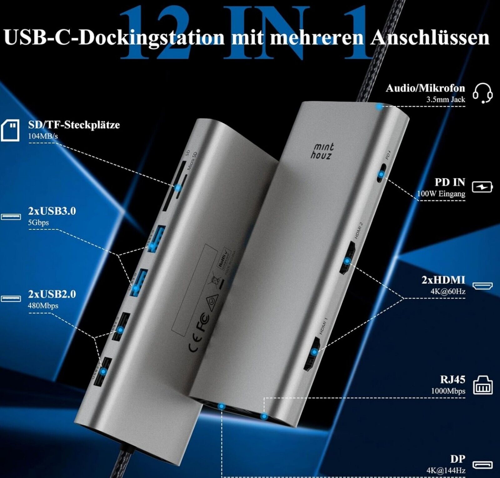USB C Docking Station 12in1 Triple Monitor 4K@144Hz