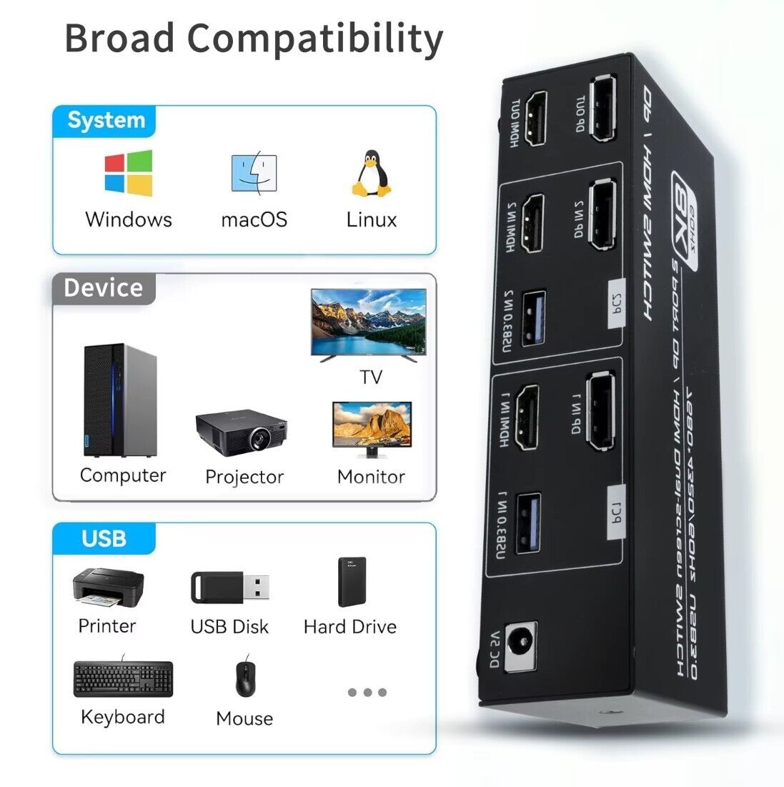 8K DP / HDMI KVM 2PC 2 Monitor 8K@60Hz 4K@120Hz 2K@144Hz + Kabel