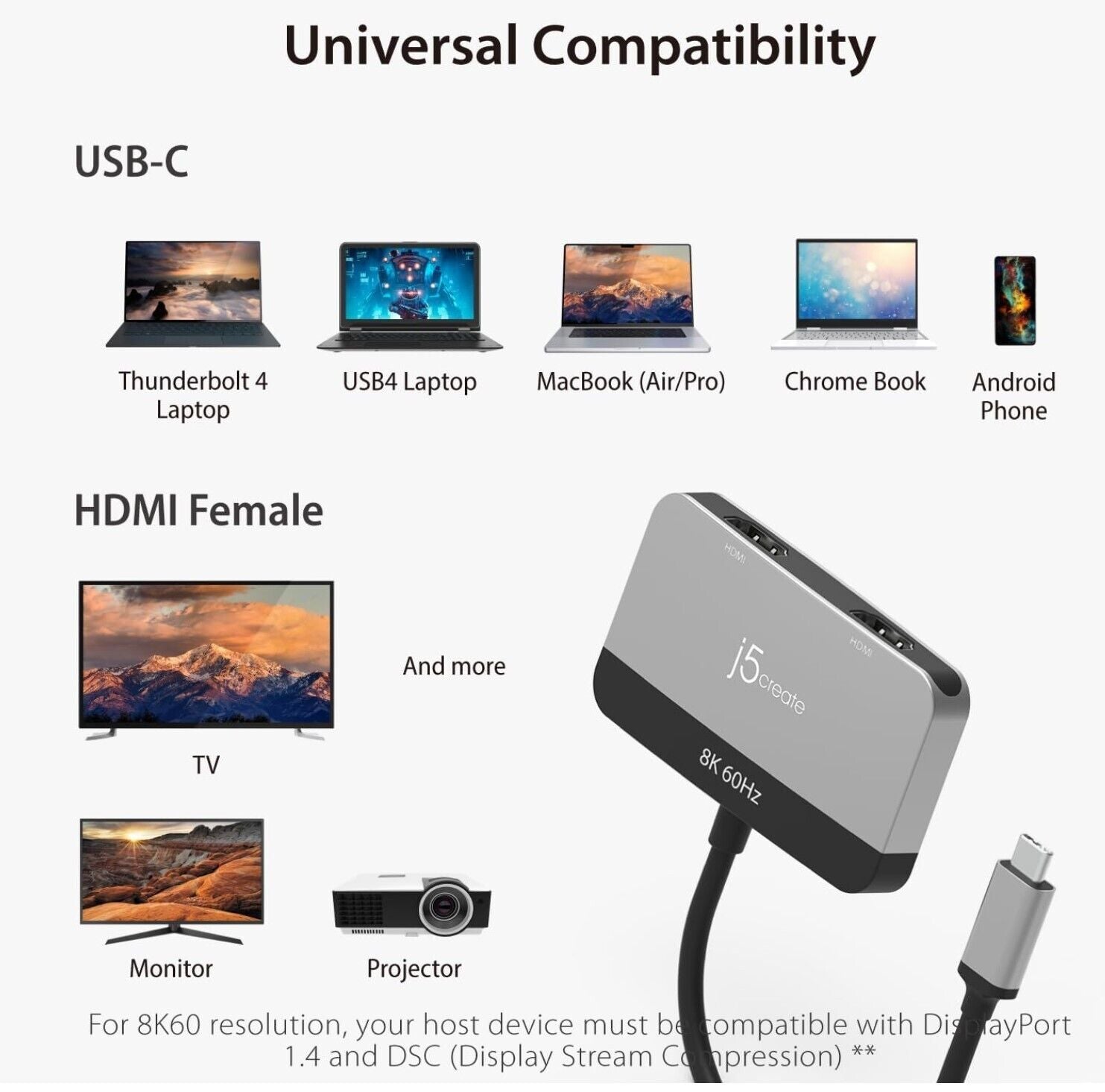 8K USB Typ C zu Dual HDMI Display Adapter - Einzel 8K60/4K144 oder Dual 4K60 - U