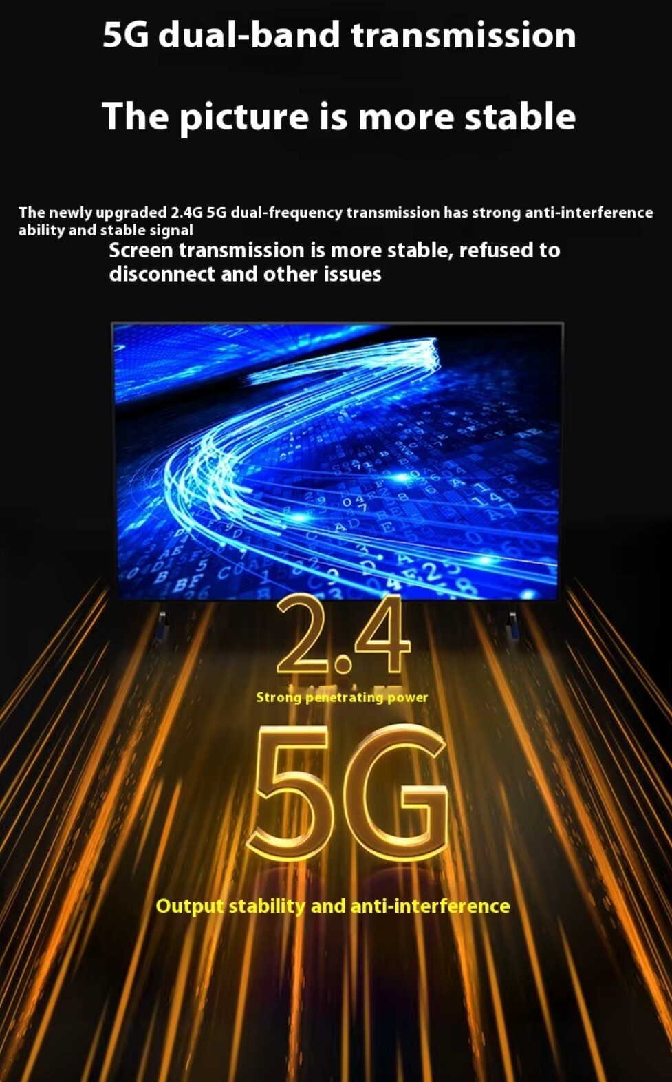Wireless Screen Prover HDMI 4K 5G WiFi für Handy/Notebook/TV