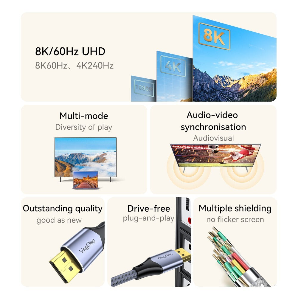 8K DisplayPort 1.4 zu HDMI 2.1 Kabel 2 Meter Aluminium HDTV für Laptop TV Kamera