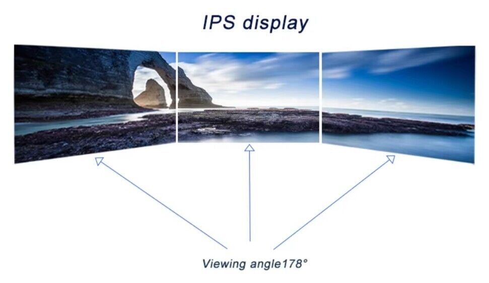 7 Zoll IPS HDMI RGB Touchscreen Modul 1024x600 für Raspberry Pi