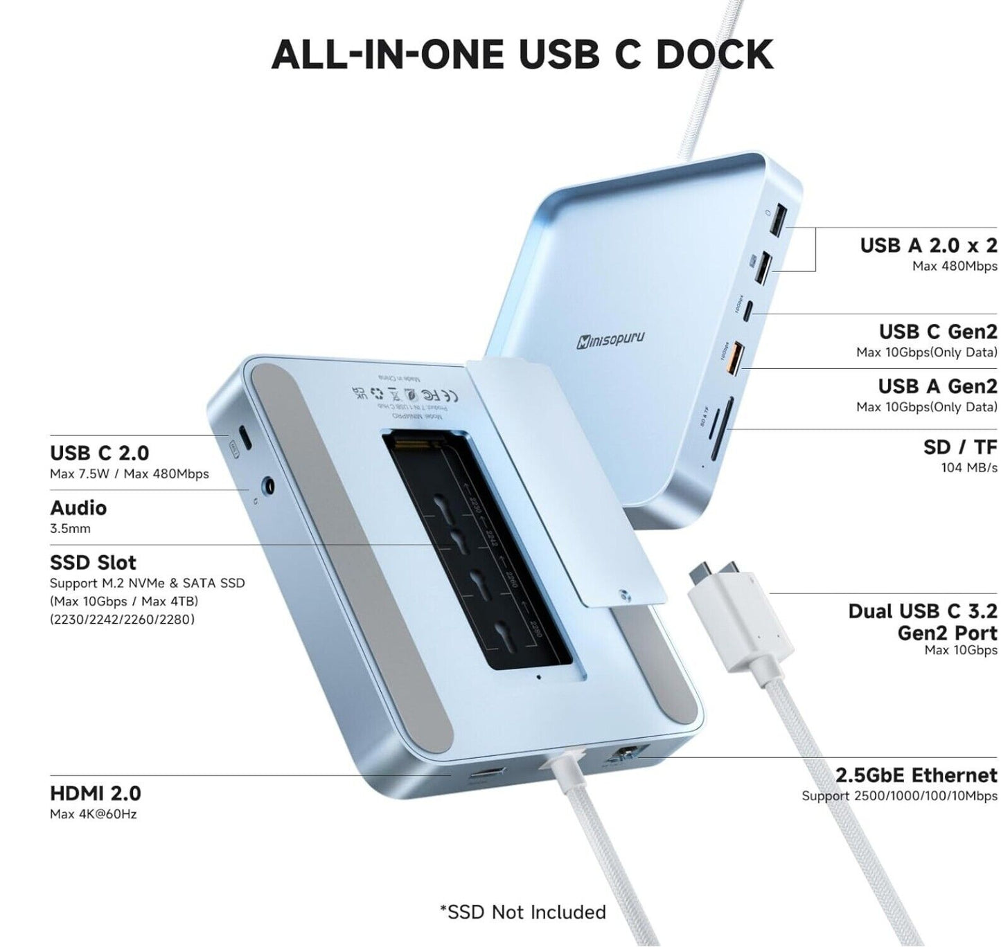 iExpandMate DS802PRO - Der ultimative iMac-Hub für M1/M3/M4