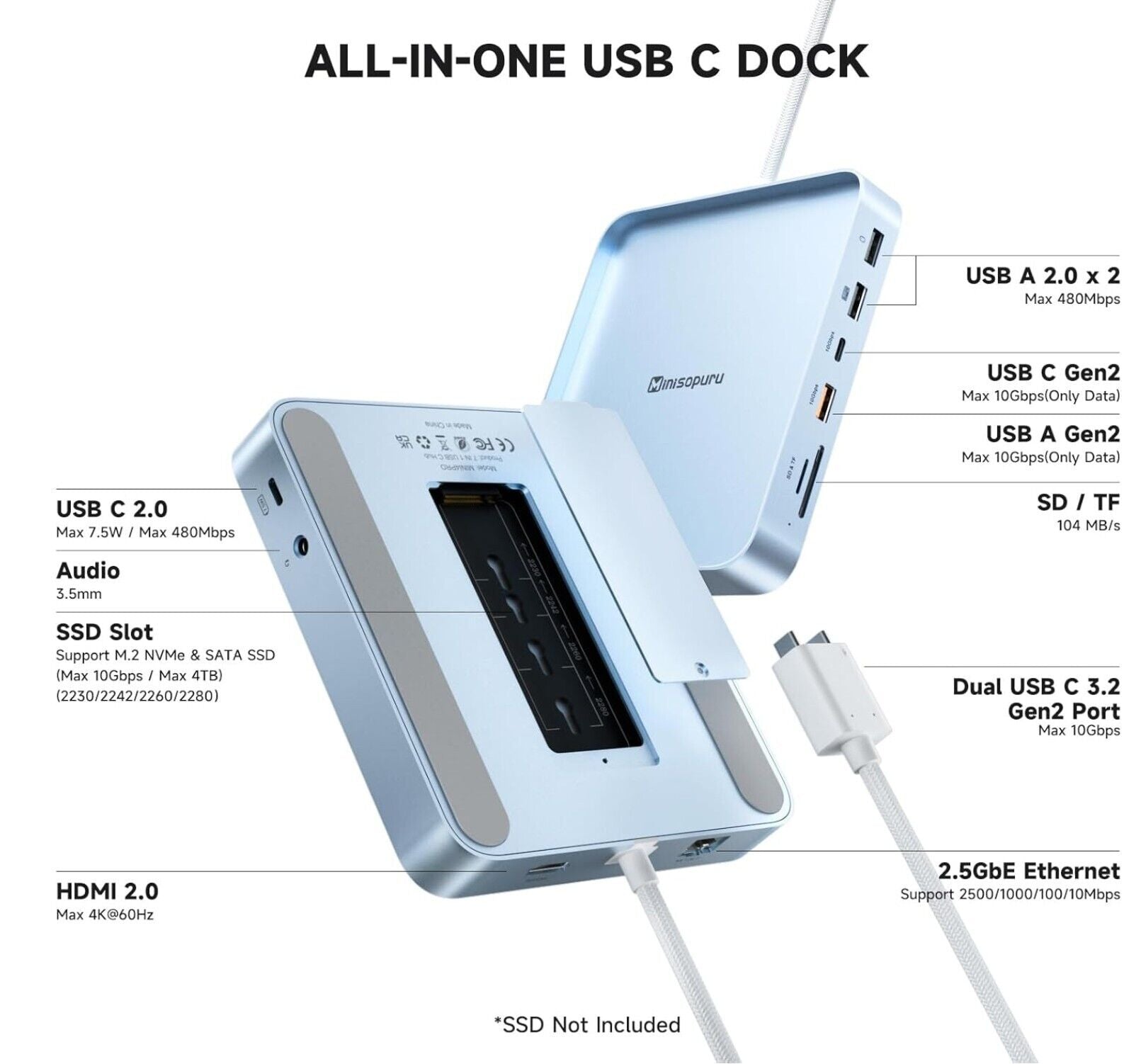 iExpandMate DS802PRO - Der ultimative iMac-Hub für M1/M3/M4