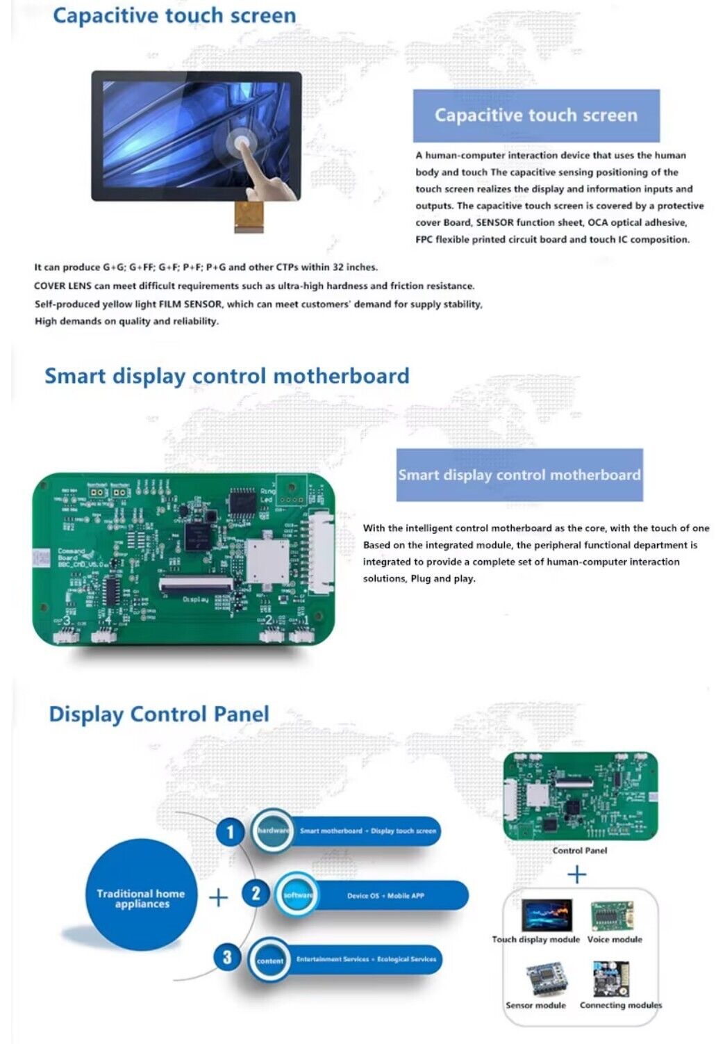 7 Zoll IPS HDMI RGB Touchscreen Modul 1024x600 für Raspberry Pi