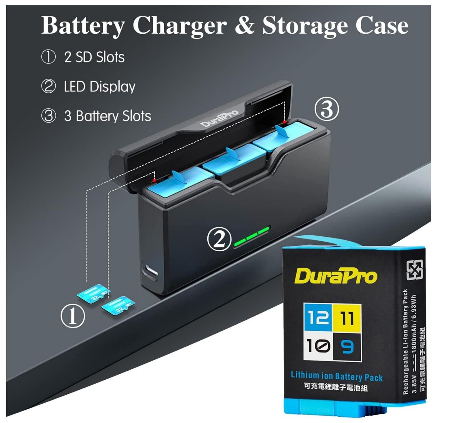 2x 1800mAh Akku + 3-Slots USB-C Ladegerät für GoPro Hero 12/11/10/9